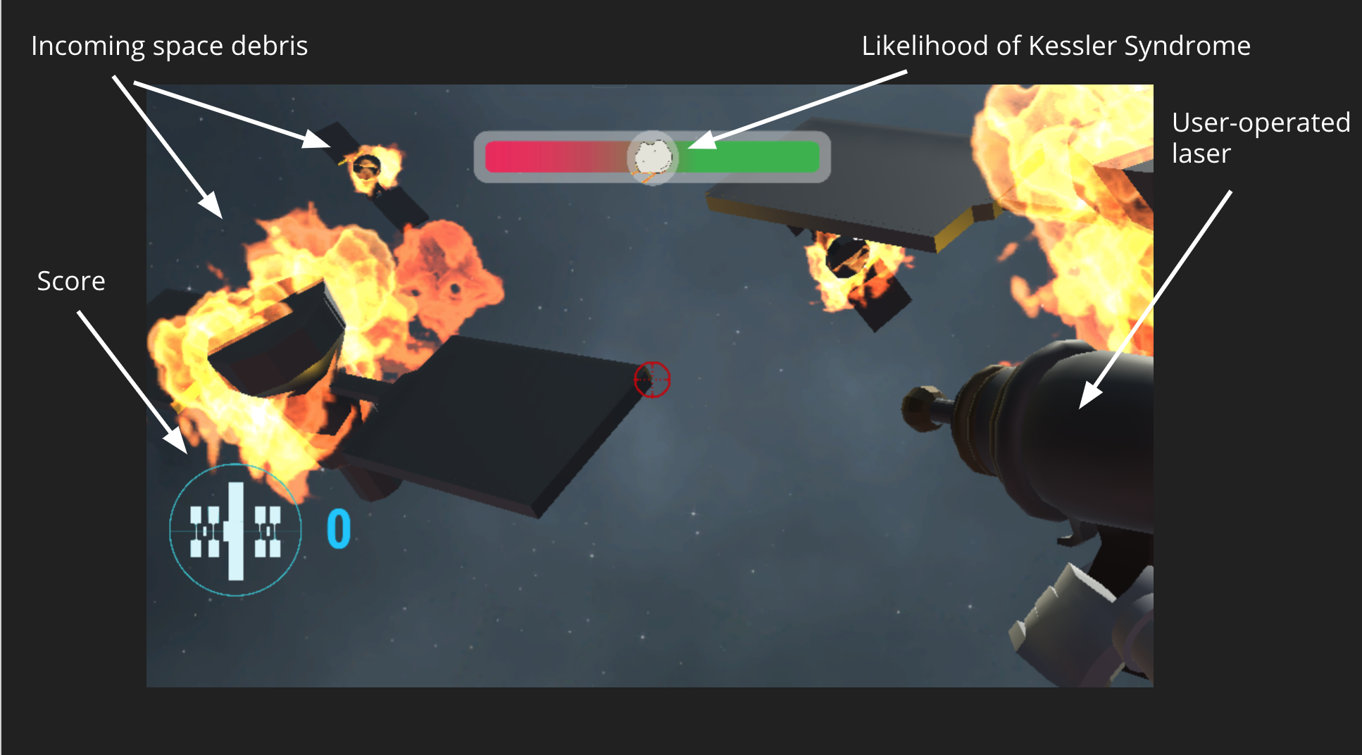 The Debris Hunters - Game interface - 2019